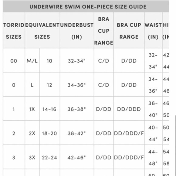 Torrid x Hello Kitty Black and Pink Floral Underwire Strapless One Piece Suit. 1 - Picture 14 of 14
